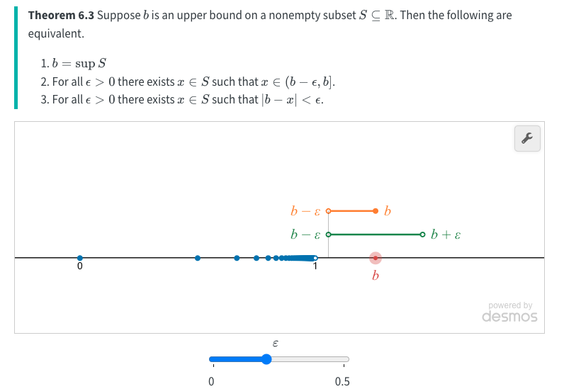 A screenshot from a real analysis textbook