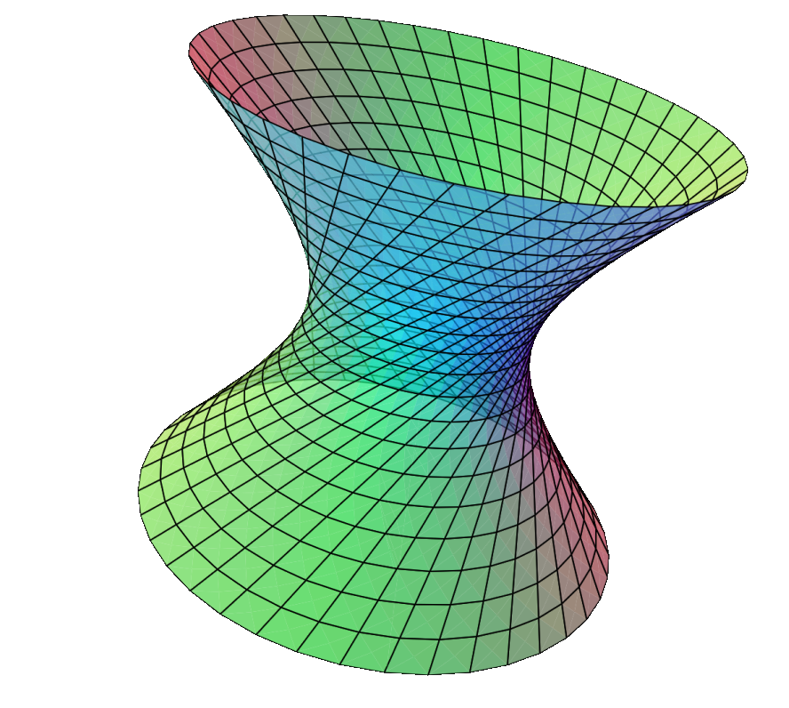 hyperboloid logo for CalcPlot3D